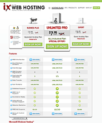 IX Virtual hosting plans